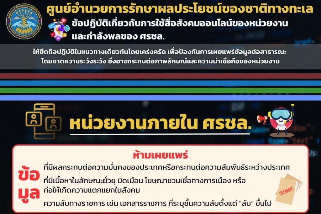 ข้อปฏิบัติเกี่ยวกับการใช้สื่อสังคมออนไลน์ของหน่วยงาน และกำลังพลของ ศรชล.